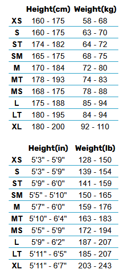 2025 2XU Mens Wetsuits 0 Guida alle taglie